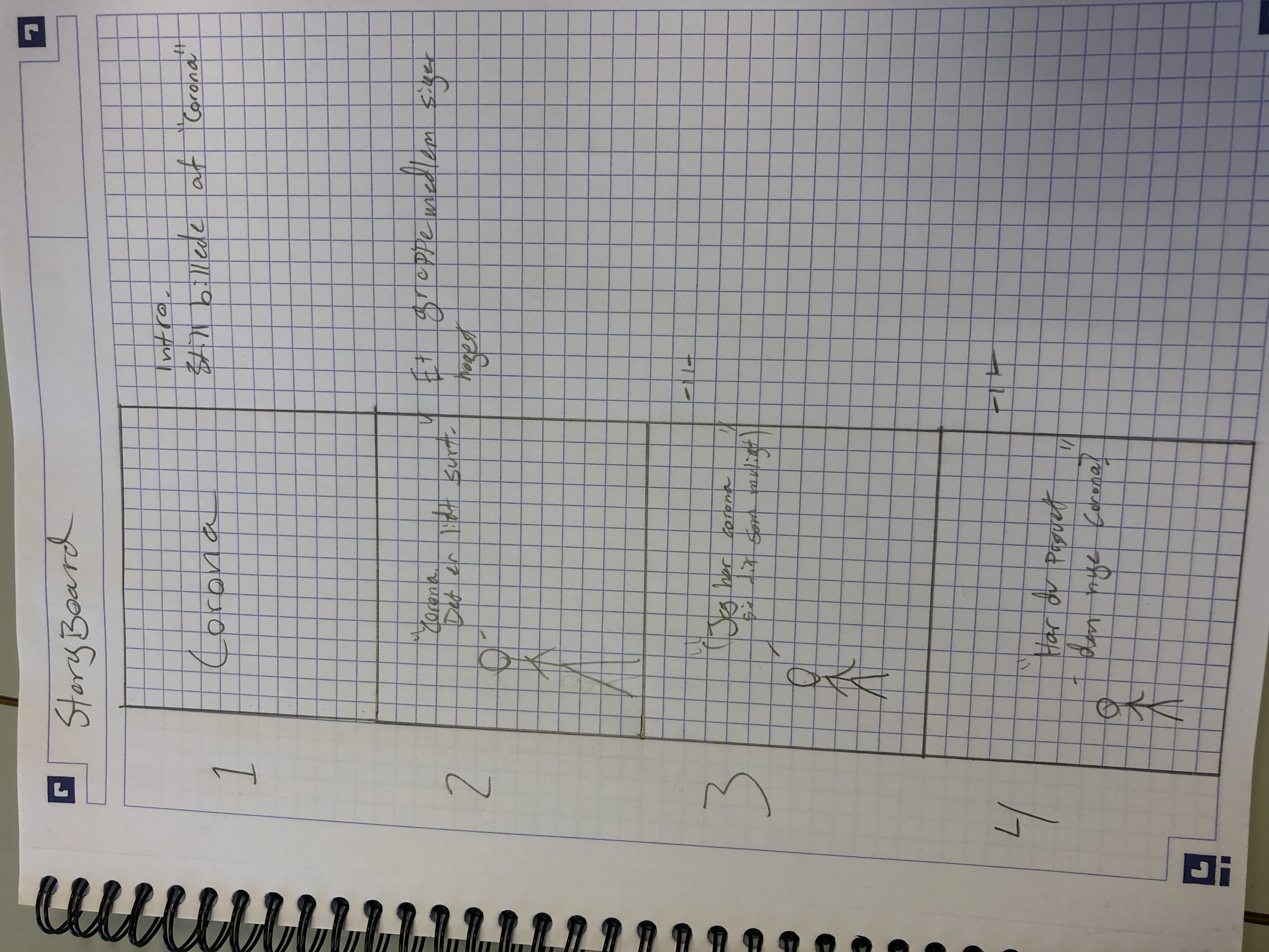 Storyboard